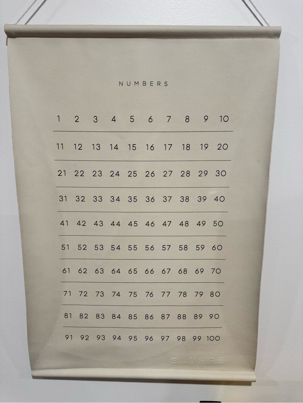 Numbers Wall Tapestry — Cream and Black by